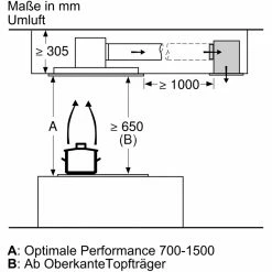 Zubehör Für Backofen Bosch CleanAir Umluftmodul DIZ0JC5D0, Umrüst-Set (edelstahl) -Dunstabzugshauben Soldes Bosch CleanAir Umluftmodul DIZ0JC5D0 Umr st Set@@9feazh30 3